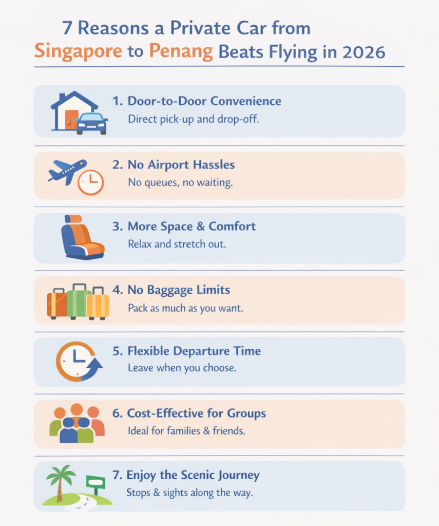 7 Reasons a Private Car from Singapore to Penang Beats Flying in 2026